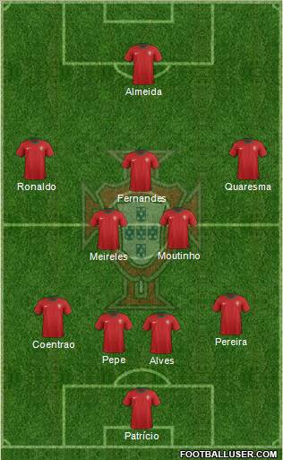 Portugal Formation 2012