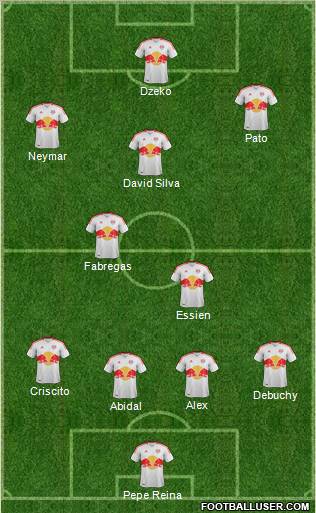 New York Red Bulls Formation 2012