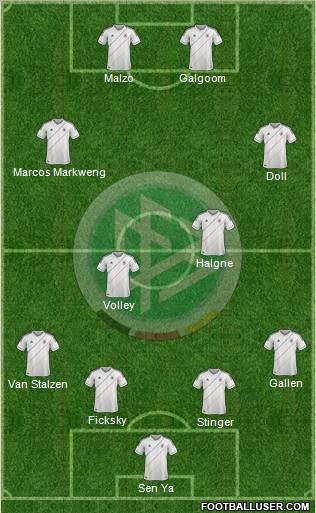 Germany Formation 2012