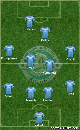 Dnipro Dnipropetrovsk Formation 2012