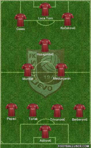 FK Sarajevo Formation 2012