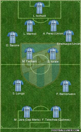 Atlético Tucumán Formation 2012