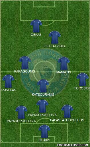 Greece Formation 2012