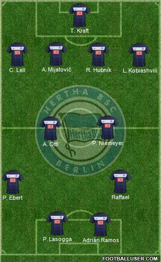 Hertha BSC Berlin Formation 2012