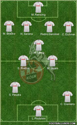 1.FC Köln Formation 2012