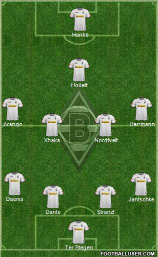 Borussia Mönchengladbach Formation 2012