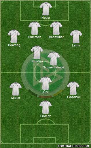 Germany Formation 2012