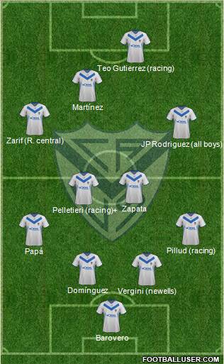 Vélez Sarsfield Formation 2012