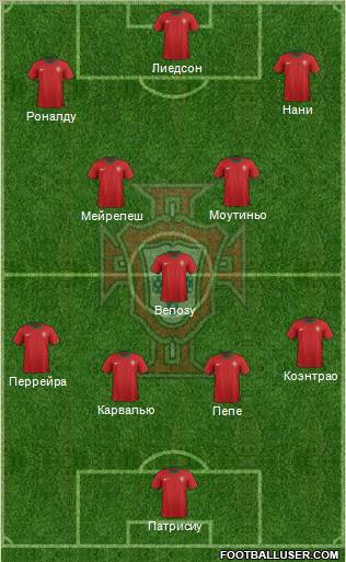 Portugal Formation 2012