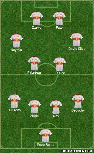 New York Red Bulls Formation 2012