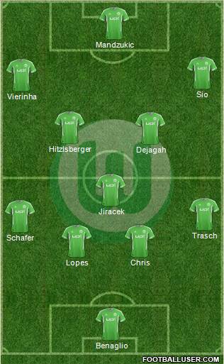 VfL Wolfsburg Formation 2012