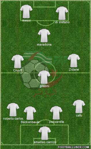 Algeria Formation 2012