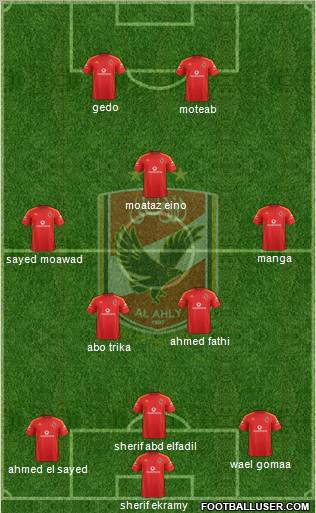 Al-Ahly Sporting Club Formation 2012