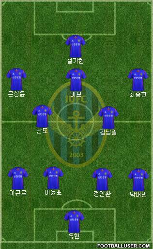 Incheon United Formation 2012