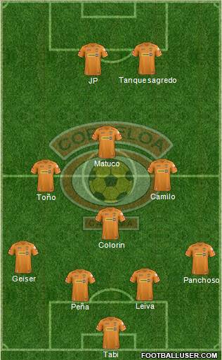 CD Cobreloa S.A.D.P. Formation 2012