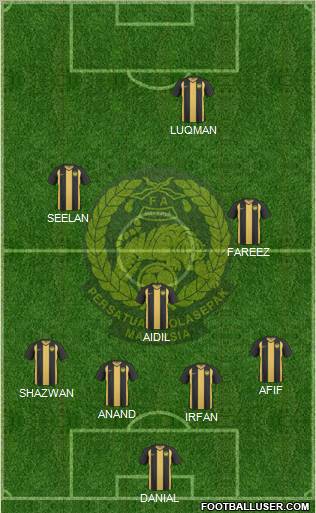 Malaysia Formation 2012