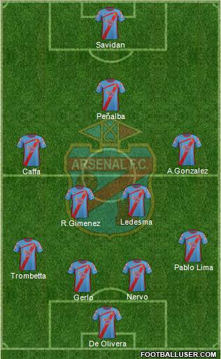 Arsenal de Sarandí Formation 2012