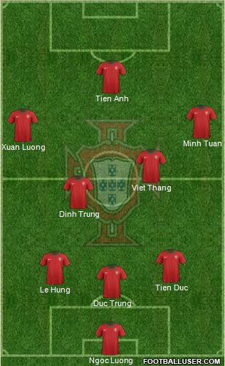 Portugal Formation 2012