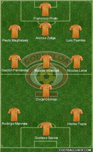 CD Cobreloa S.A.D.P. Formation 2012