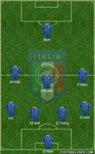 Italy Formation 2012