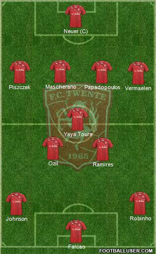 FC Twente Formation 2012