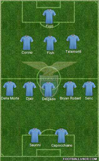 S.S. Lazio Formation 2012