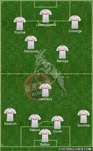 1.FC Köln Formation 2012