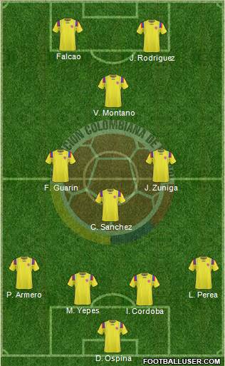 Colombia Formation 2012