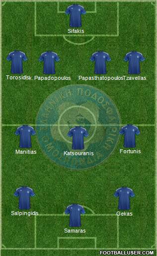 Greece Formation 2012