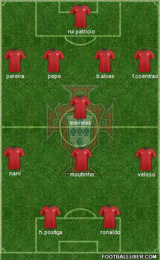 Portugal Formation 2012