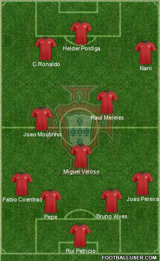 Portugal Formation 2012