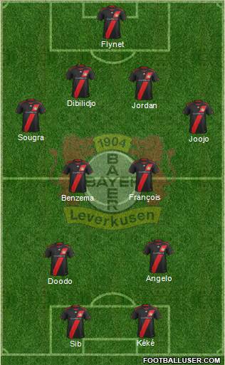 Bayer 04 Leverkusen Formation 2012