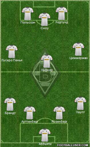 Borussia Mönchengladbach Formation 2012