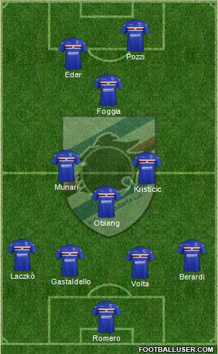 Sampdoria Formation 2012