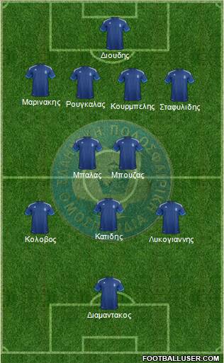 Greece Formation 2012