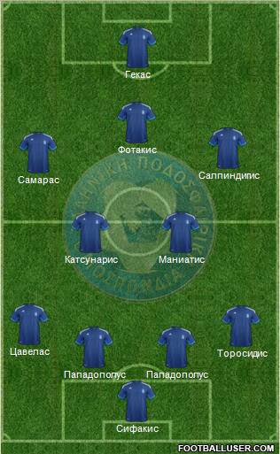 Greece Formation 2012