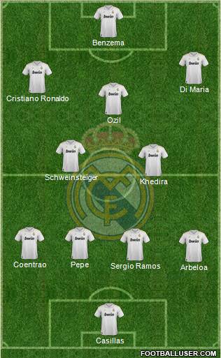 Real Madrid C.F. Formation 2012