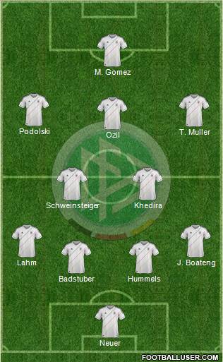 Germany Formation 2012