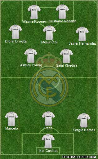 Real Madrid C.F. Formation 2012