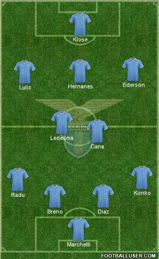 S.S. Lazio Formation 2012