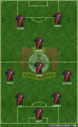 Bayer 04 Leverkusen Formation 2012