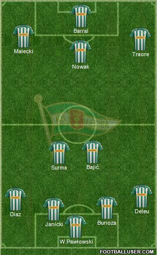 Lechia Gdansk Formation 2012