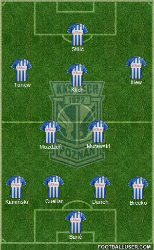 Lech Poznan Formation 2012