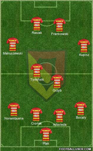 Jagiellonia Bialystok Formation 2012