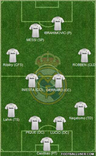 Real Madrid C.F. Formation 2012