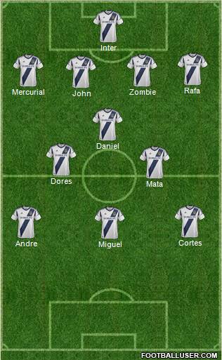 Los Angeles Galaxy Formation 2012