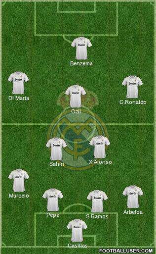 Real Madrid C.F. Formation 2012