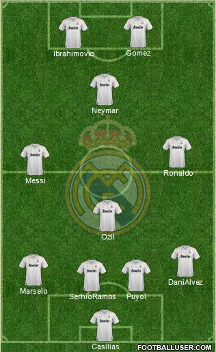 Real Madrid C.F. Formation 2012