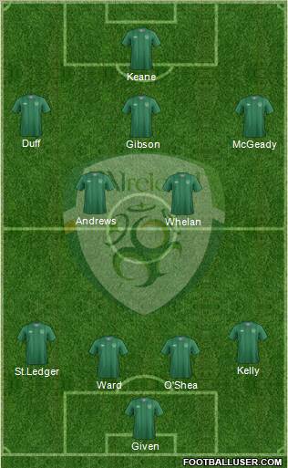 Ireland Formation 2012