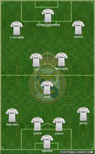 Real Madrid C.F. Formation 2012